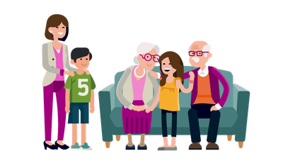 PENSION DE SOBREVIVIENTES EN COLOMBIA