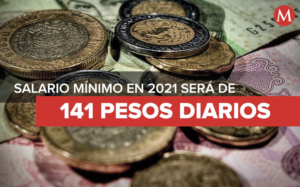 Salario Minimo