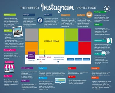 How to Create an Awesome Instagram Profile