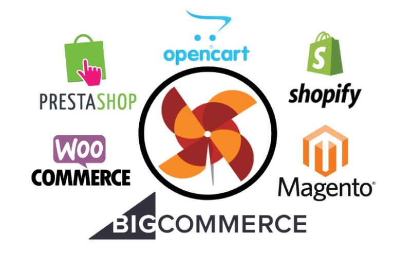 E COMMERCE WEBSITE BUILDER
