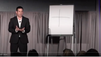 [Video] Why People Behave the Way They Do