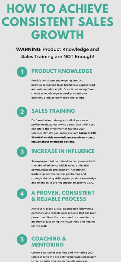 How to Achieve Consistent Sales Growth
