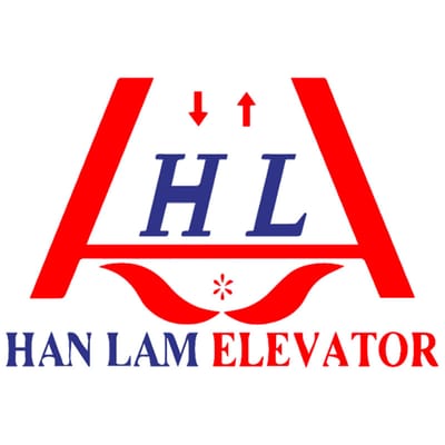 Giới thiệu image