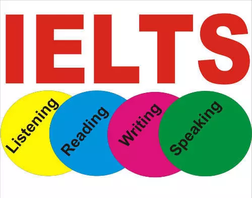 IELTS Speaking Part 1: New topics and questions January-May 2023