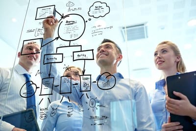 Brainstorming Sessions