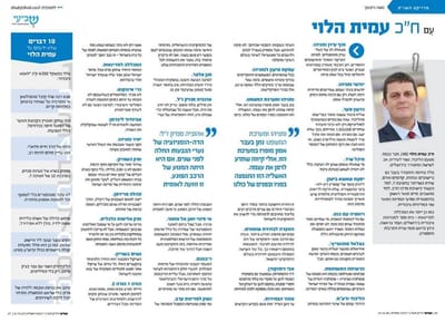 עשרה דברים שכנראה לא ידעתם עלי