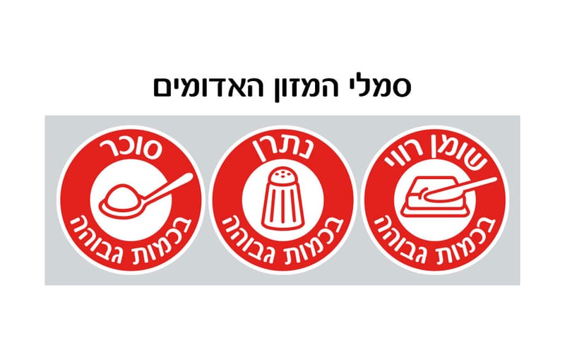 סימון תוויות מזון - בארץ ובחו"ל