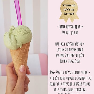 אודות image