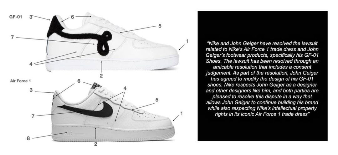 NIKE 起訴 JOHN GELGER GF-01 抄襲 AF1 案件 最終達成和解，JOHN GEIGER 承諾將調整 GF-01 設計