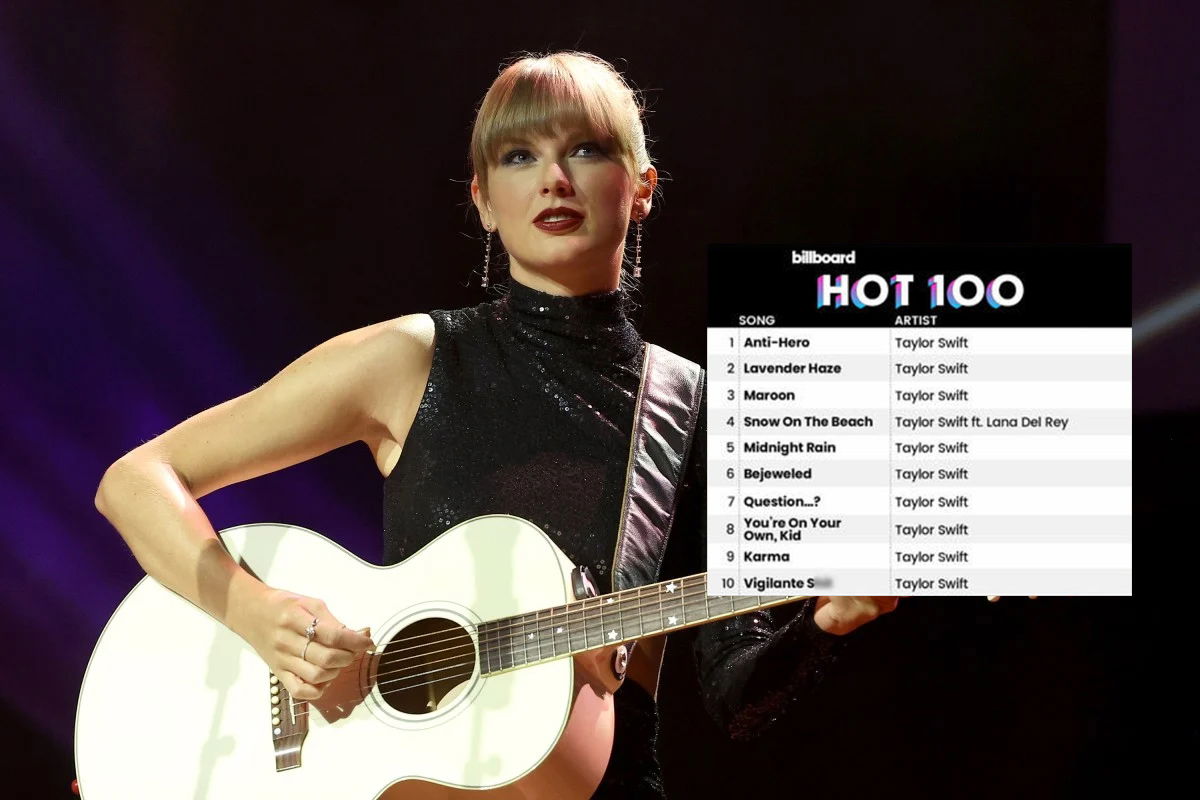 TAYLOR SWIFT 新專輯《MIDNIGHTS》10首新歌一同登上 BILLBOARD HOT 100 榜頭十位