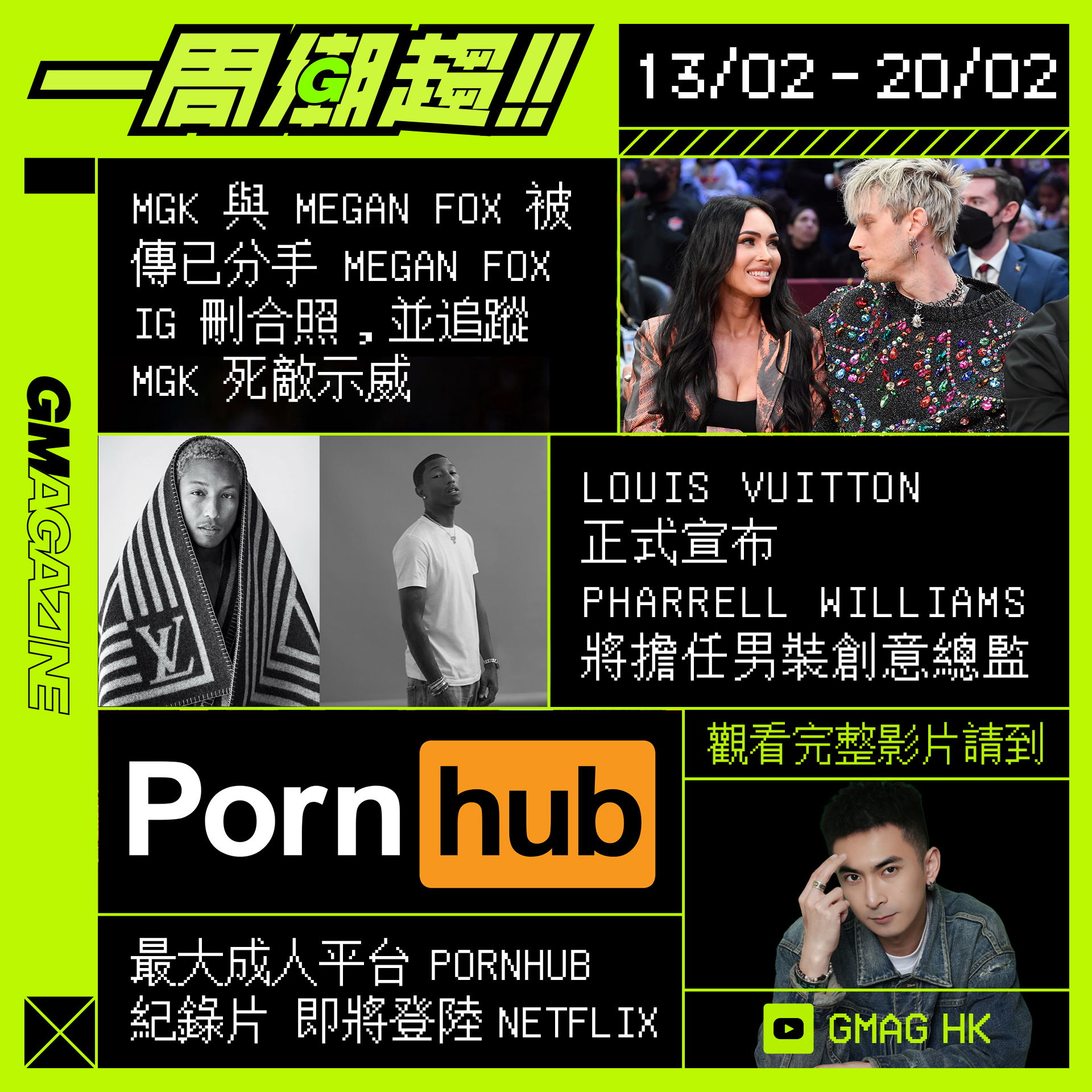 《一周潮趨》13/2 - 20/2