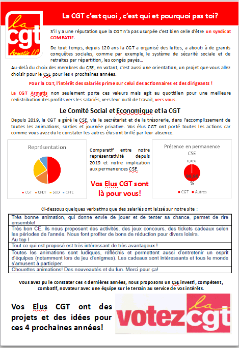 Notre bilan de mandat