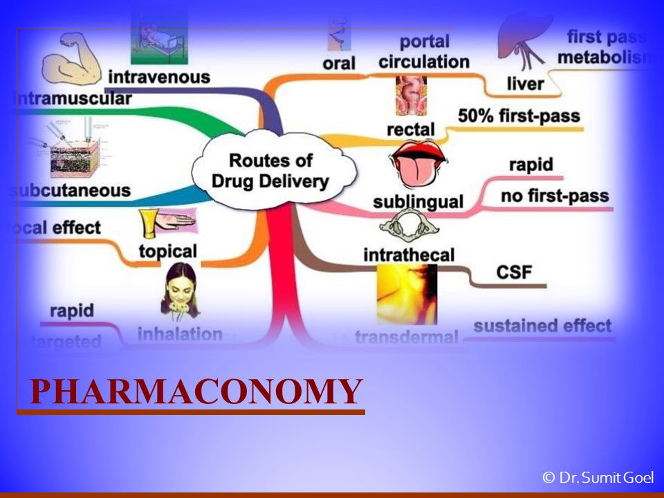 Pharmaconomy