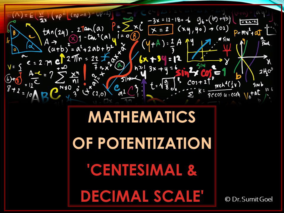 Potentization - Mathematics