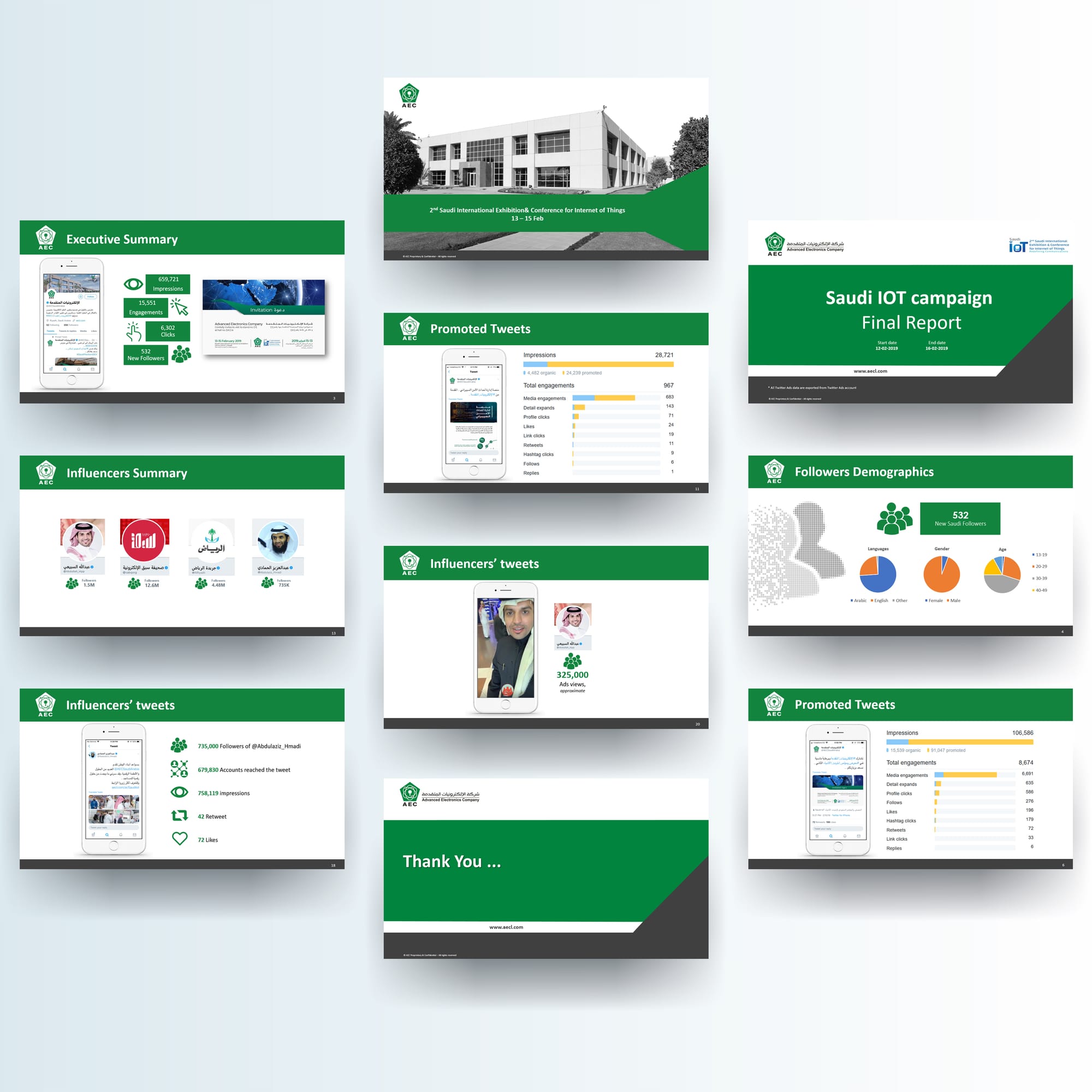 Design your presentation