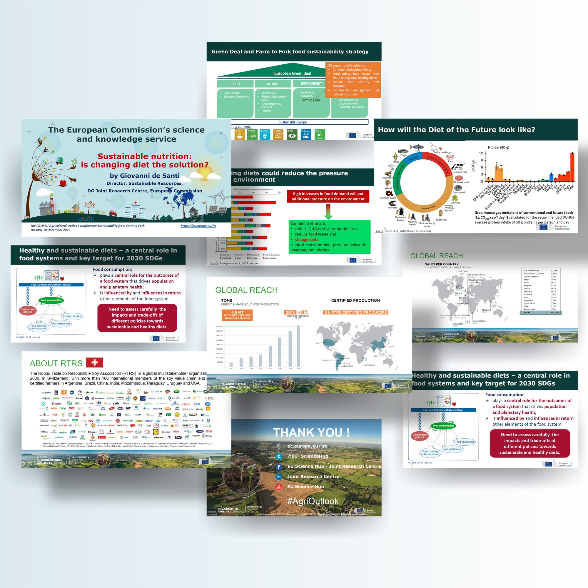 Design your presentation