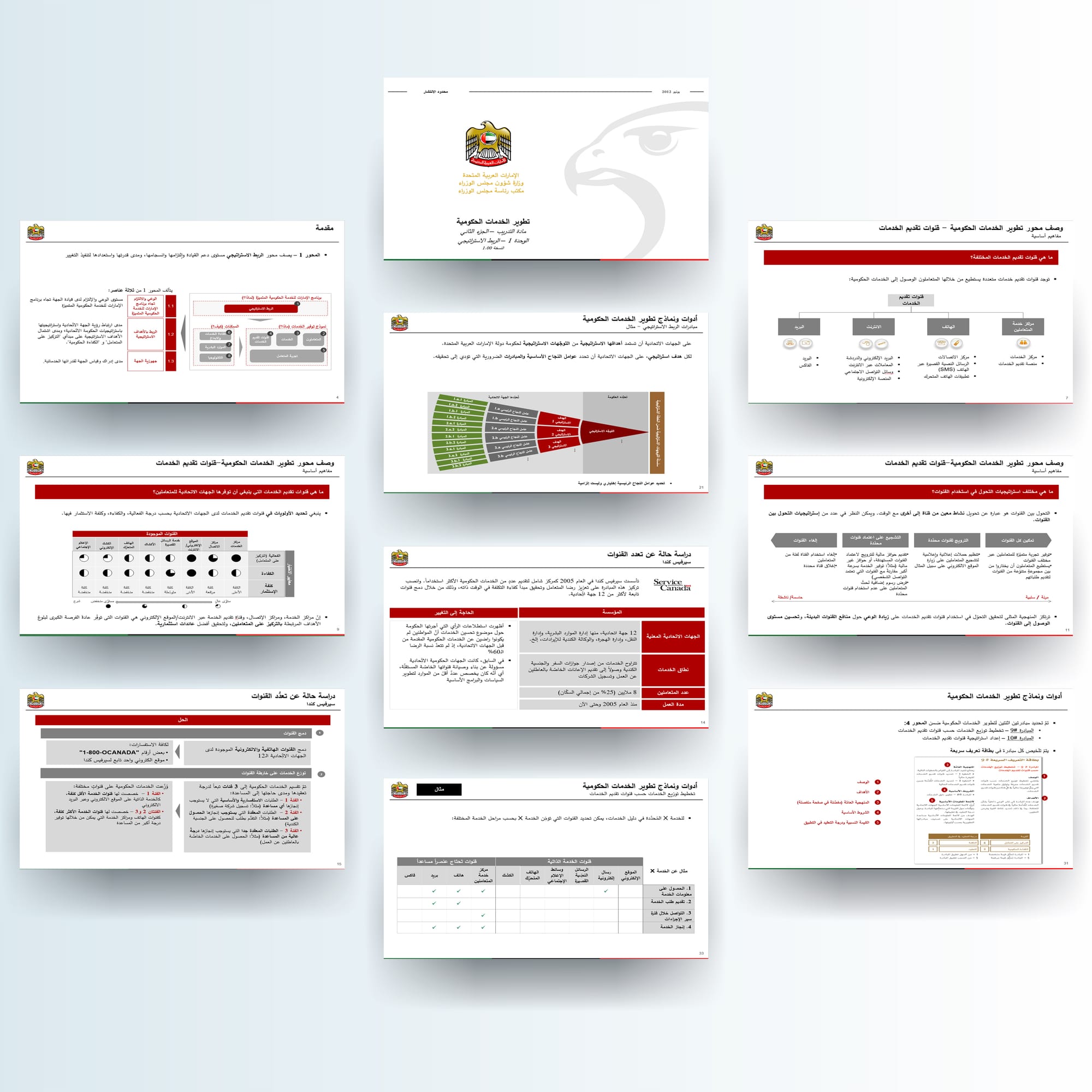 Design your presentation