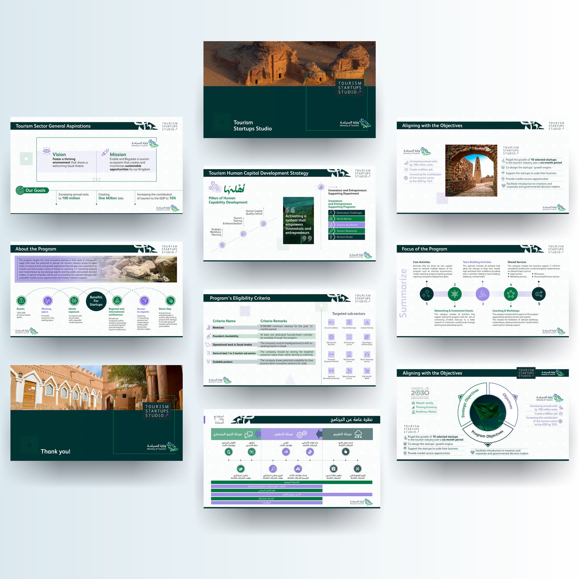 Design your presentation