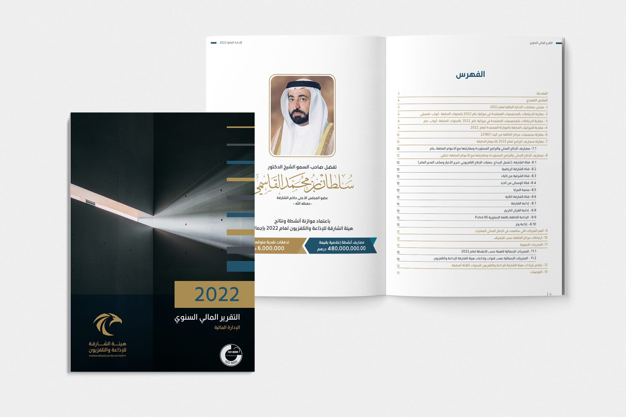 Financial Report 2022