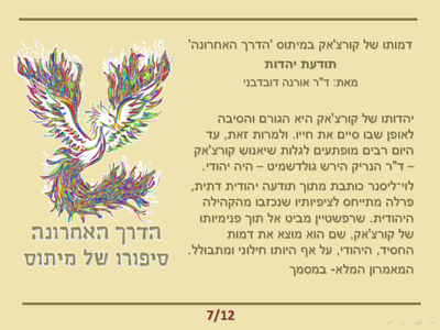 Postać Korczaka w micie „Ostatnia droga”: świadomość żydowska