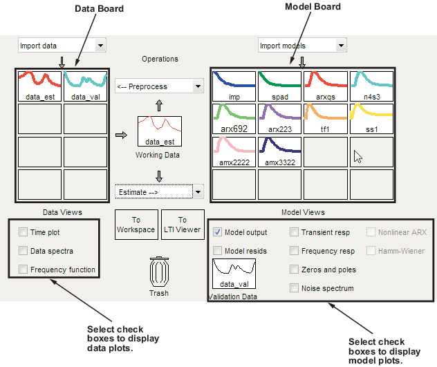 Identification of NXT ballbot System