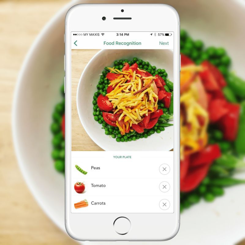 Can I predict your food? Maybe I Can!