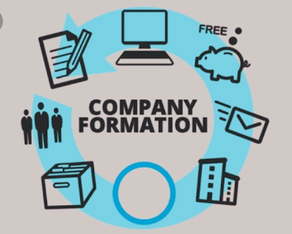 Company Formation