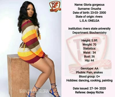 MEET GLORIA ONUOHA aka GLORIA GORGEOUS (model)