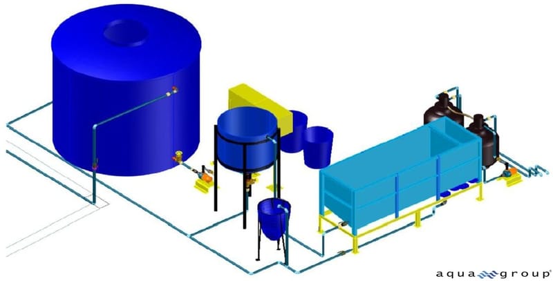 MODELACIÓN Y SIMULACIÓN DE PLANTAS DE TRATAMIENTO DE AGUAS RESIDUALES