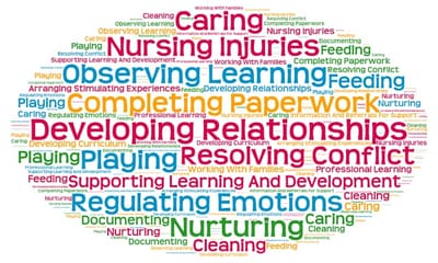 Repositioning ourselves post-pandemic