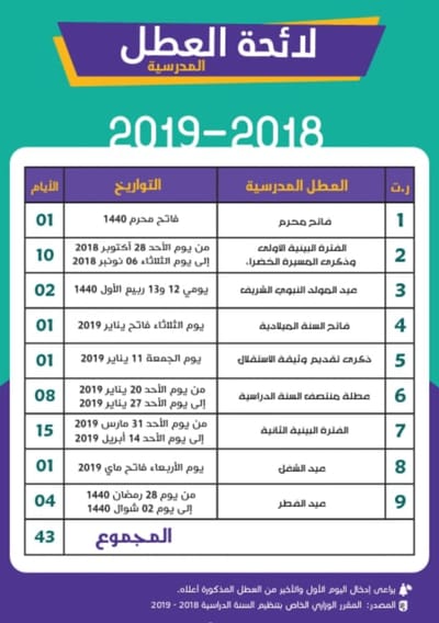 لائحة العطل 2019/2018