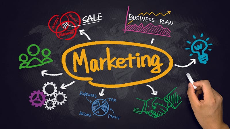MARKETING