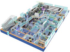 HVAC