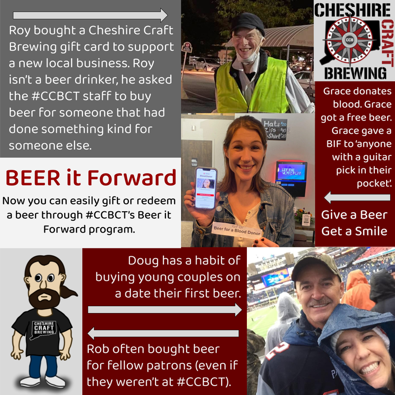 Beer it Forward