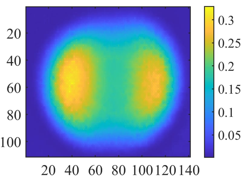 Superresolving Correlation Imaging