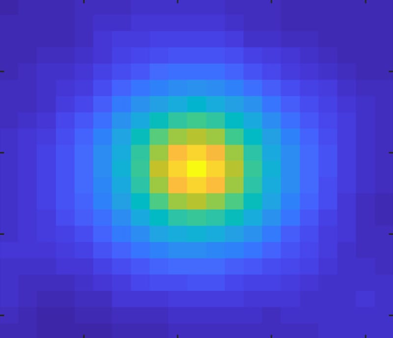 Anti-interference Imaging