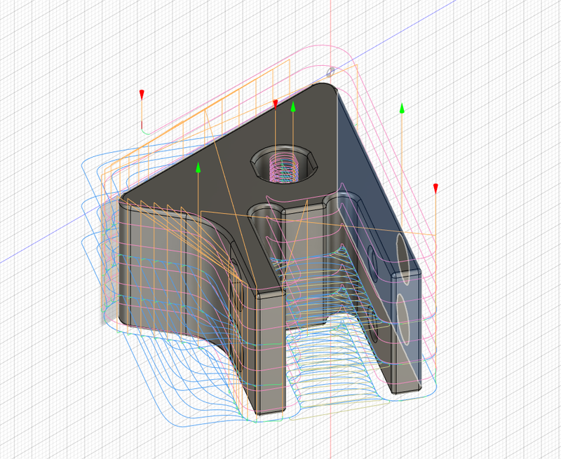 Computer Aided Engineering and Design