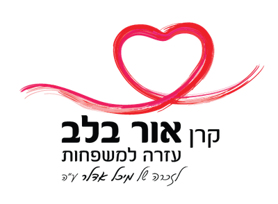 מיכל אדלר ז"ל image