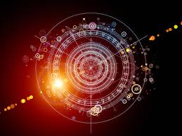 Meaning of Numerology :  Number 7 , Top Famous Astrologer in India Vedant sharmaa