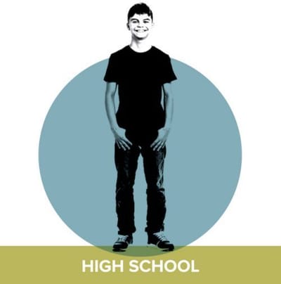 High Schoolers