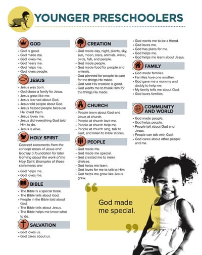 Younger Preschoolers: Ages & Stages Audio Training