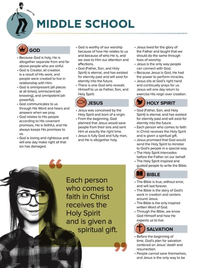 Middle School Ages & Stages Audio Training