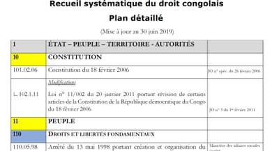 RECUEIL SYSTÉMATIQUE DU DROIT CONGOLAIS ( mise à jour au 30 juin 2019)