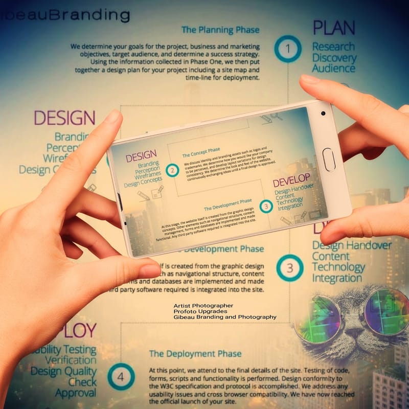 LOGO'S AND BUSSINES STORY BOARDS