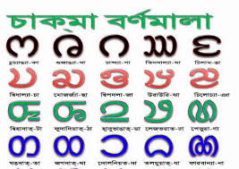 Language &amp; Scripts image