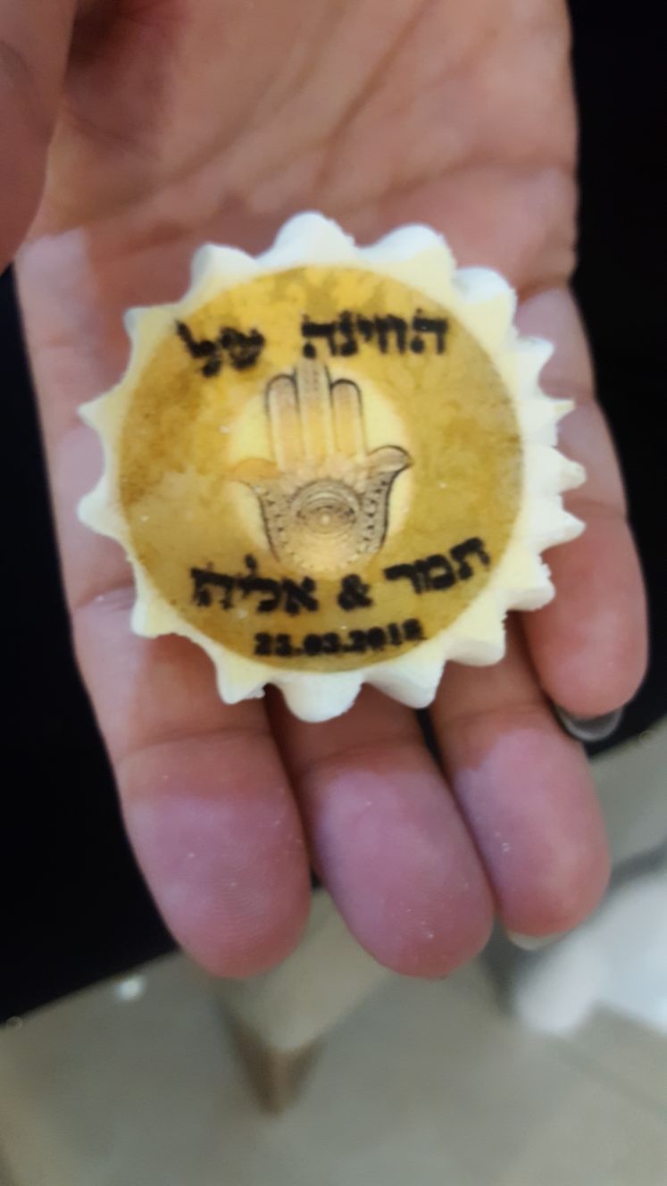 הפתעות ממותגות תמונה \ לוגו חברה ועוד