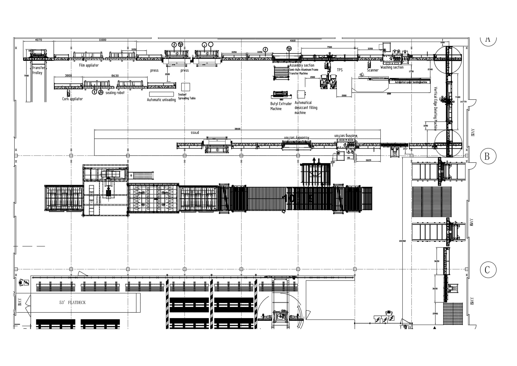 2535 Automatic Insulating Glass Production Line -- Canadian Customer Section