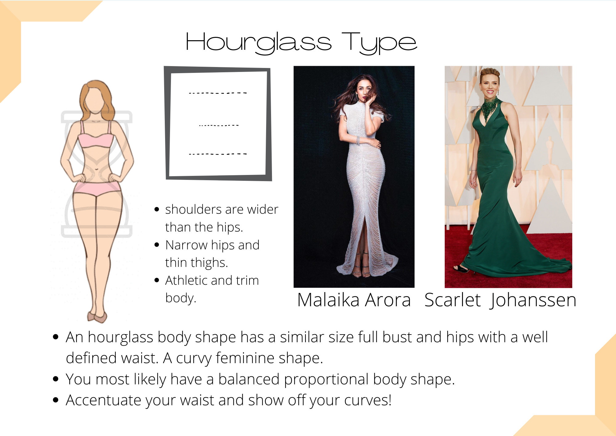 Hourglass Shape