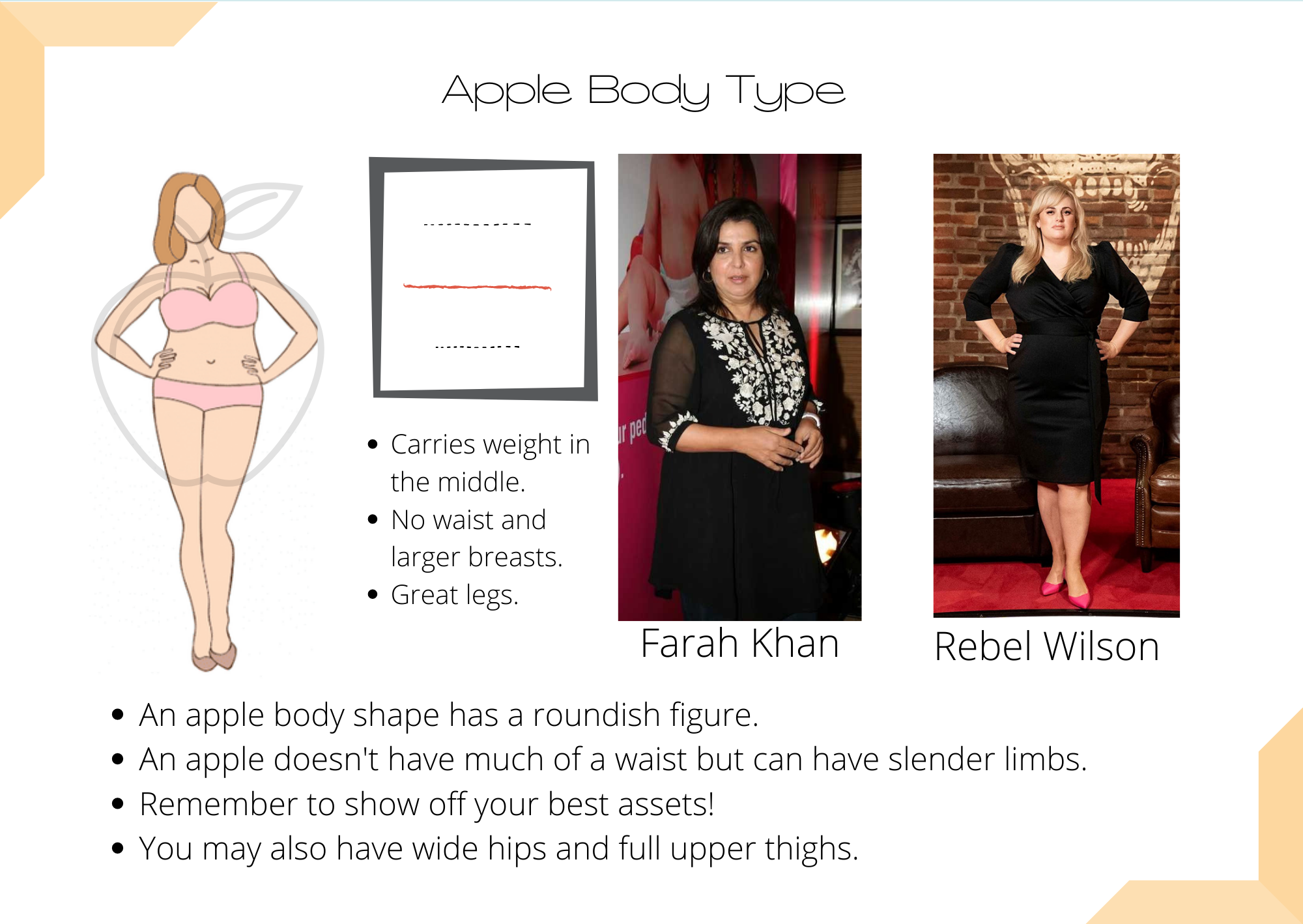 Apple Shape
