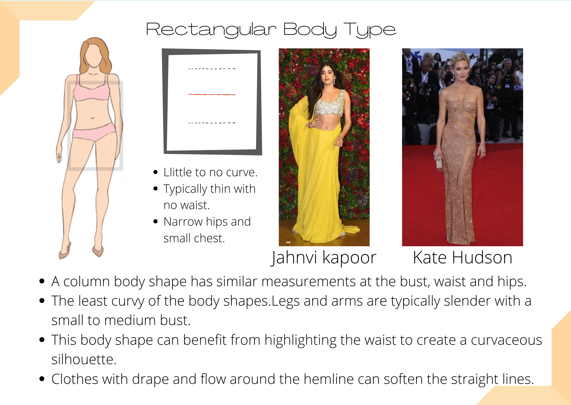 Rectangular Shape
